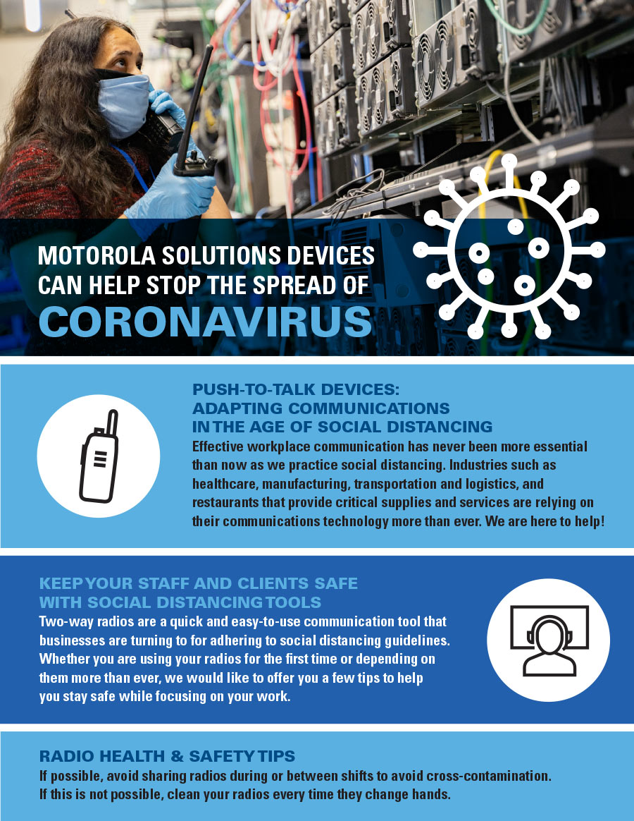 Coronavirus Flyer