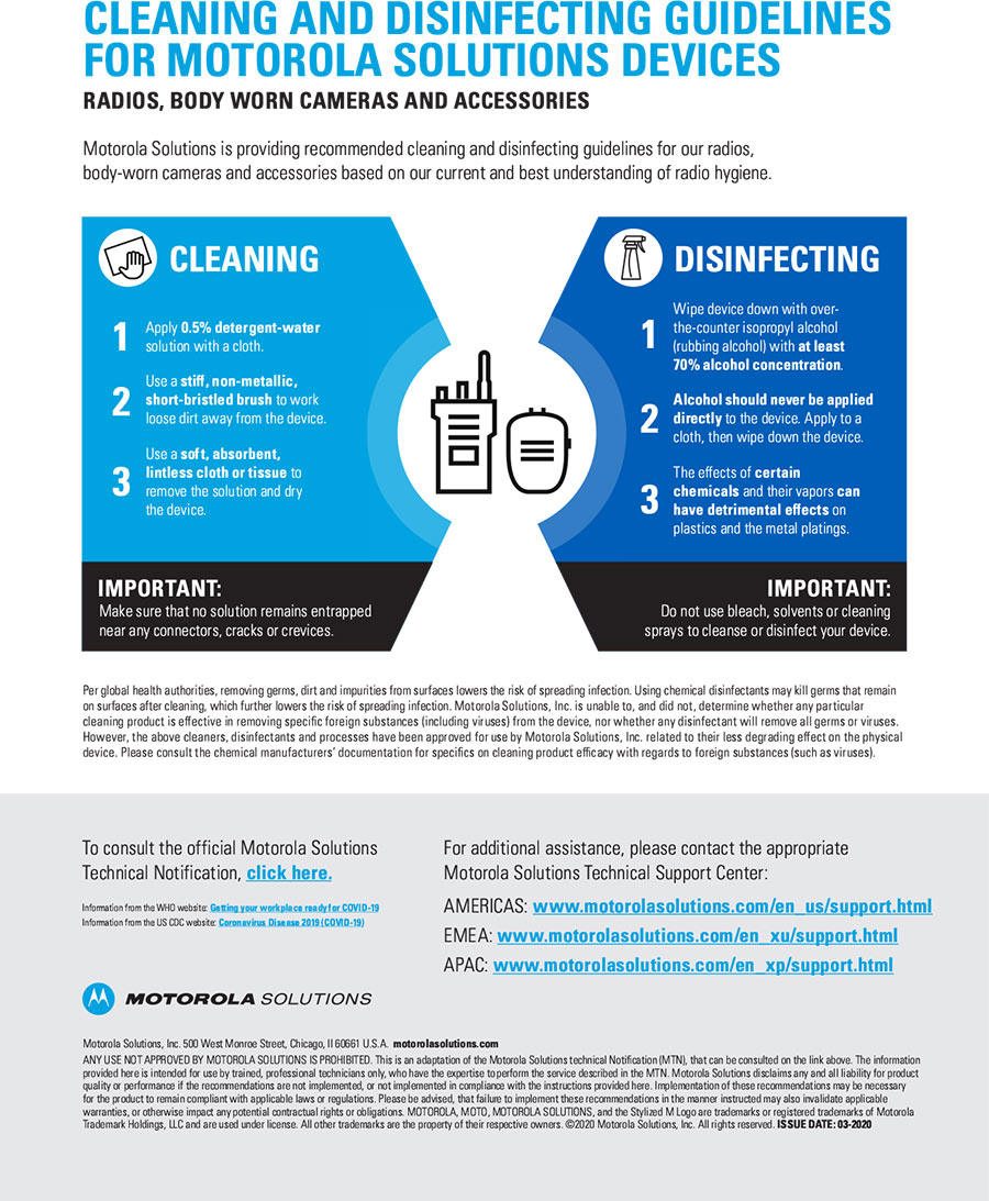 Cleaning and Disinfecting Guidelines