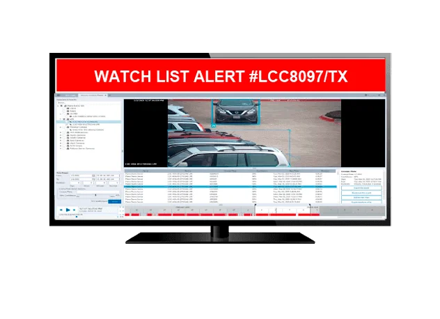 Watchlist Alerting