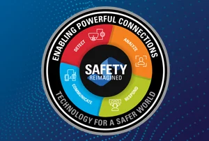 Motorola Solutions EcoSystem